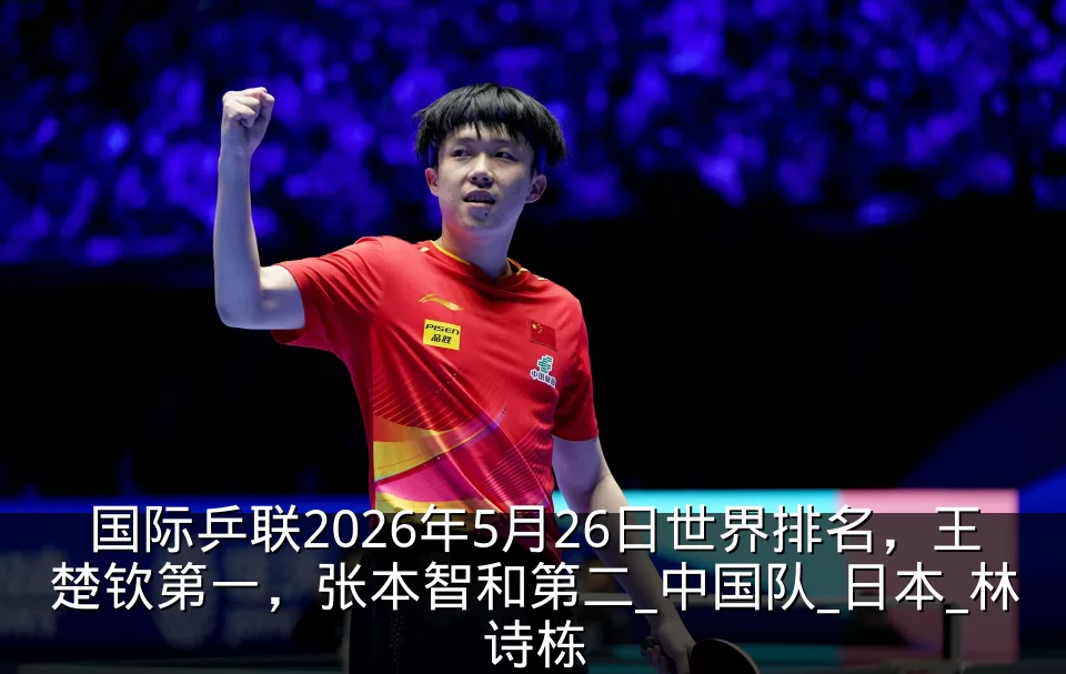 国际乒联2026年5月26日世界排名，王楚钦第一，张本智和第二_中国队_日本_林诗栋